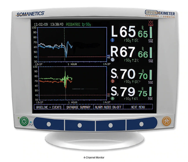 OXIMETRÍA CEREBRAL / SOMÁTICA INVOS 5100C