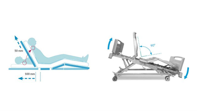 Cama eléctrica Vega